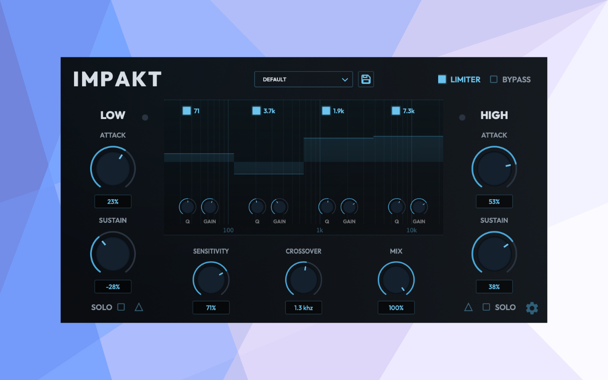 Introducing Impakt